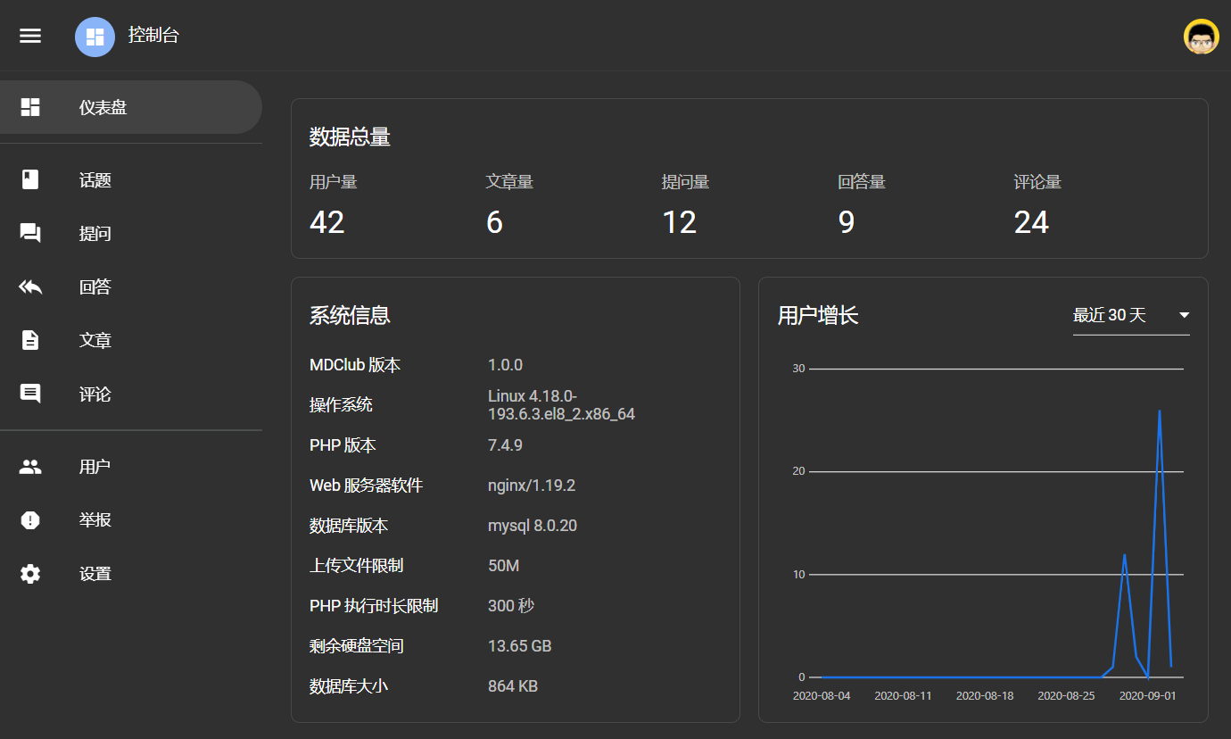 MDClub轻量级开源论坛系统源码