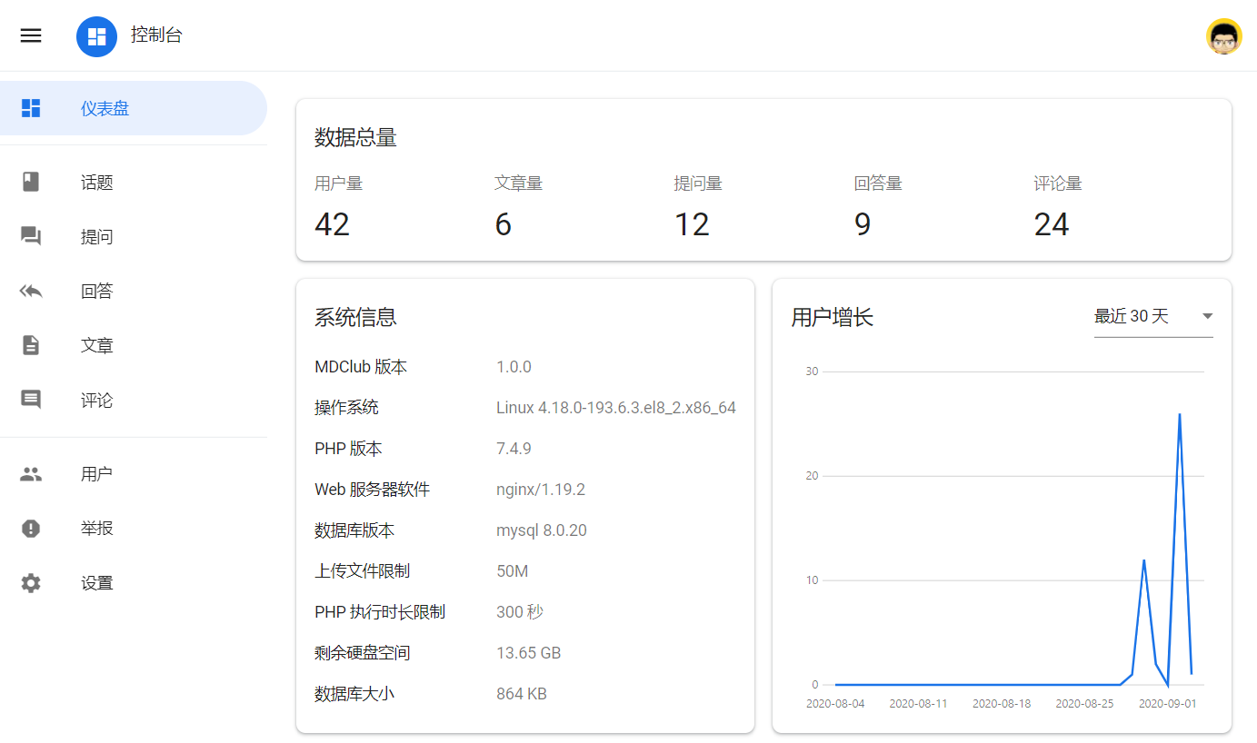 MDClub轻量级开源论坛系统源码